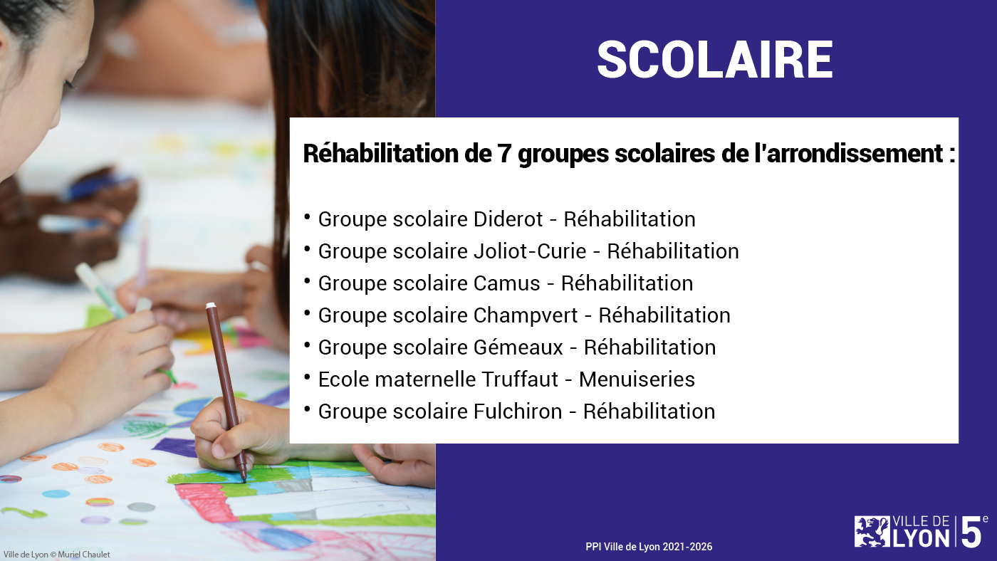 PPI Lyon 5 2021-2026 Scolaire - 2 
