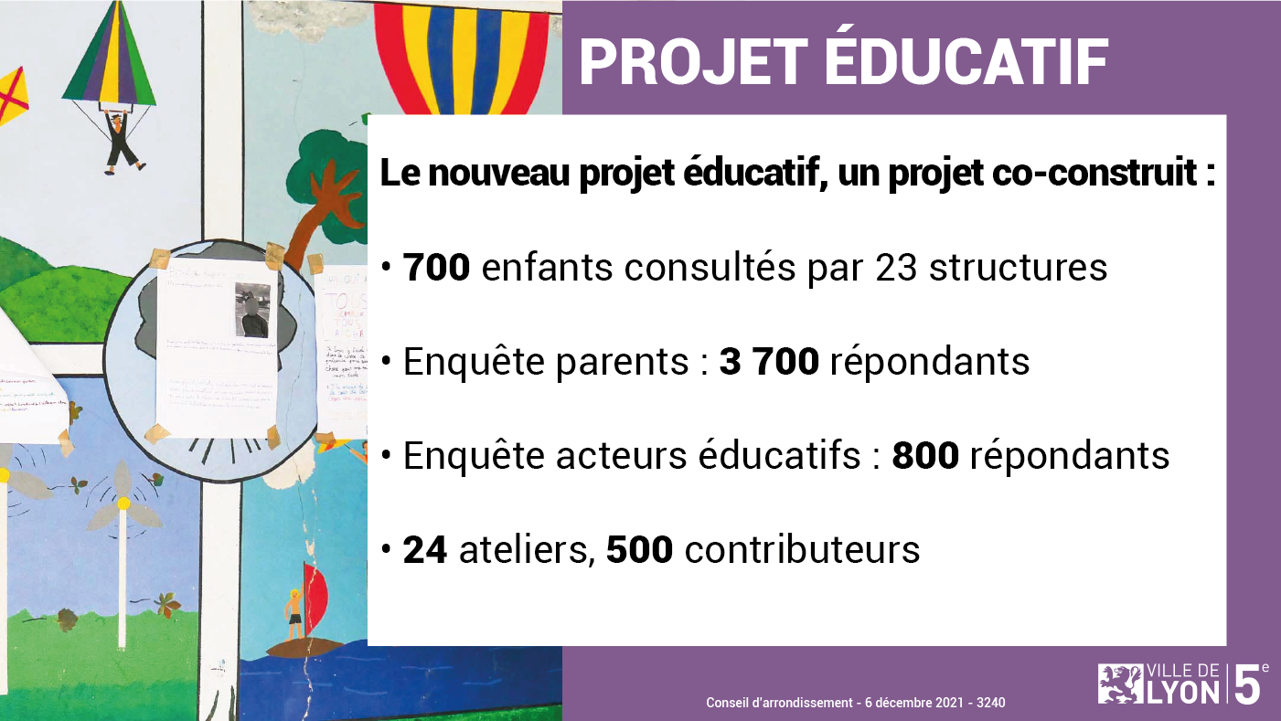 CA décembre 2021 projet educatif - 2 